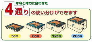 楽らく健康BOX開発者、発明主婦小川信子の公式サイト |（踏み台昇降 